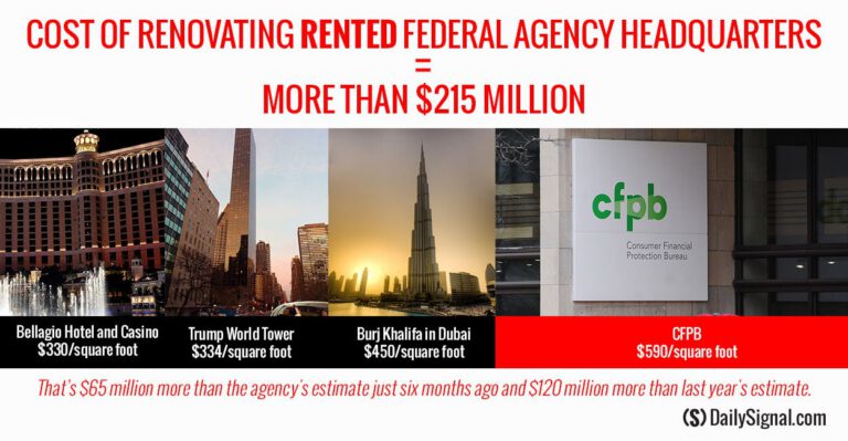 3 World-Famous Landmarks That Cost Less Per Square Foot Than This Government Building