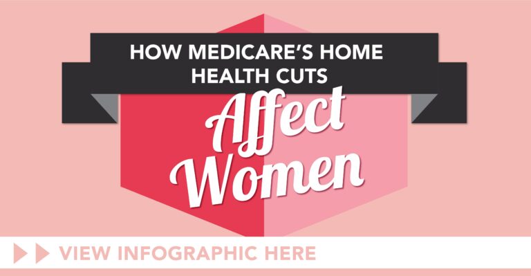 How Medicare’s Home Health Cuts Disproportionately Affect Women