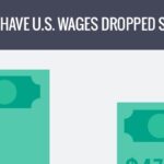 Report: Many Americans’ Paychecks Have Shrunk Since Recession
