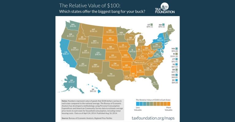This Is How Far $100 Gets You in Your State