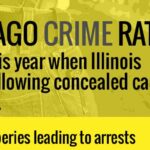 What Happened to Chicago's Crime Rate When Illinois Relaxed Gun Control Laws
