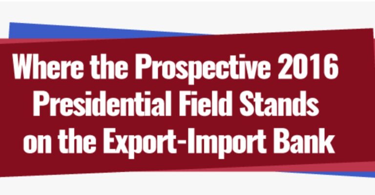 Here’s Where the Prospective 2016 Presidential Field Stands on the Export-Import Bank