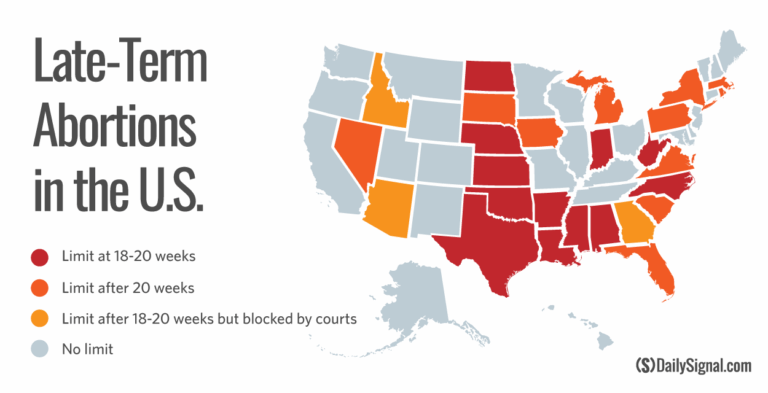 The Nation Is About to Debate Late-Term Abortions. Where Does Your State Stand?