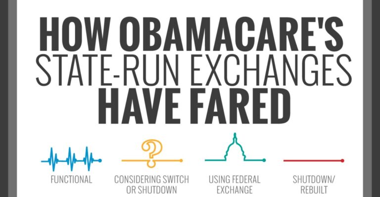 How State Exchanges Are Faring Under Obamacare