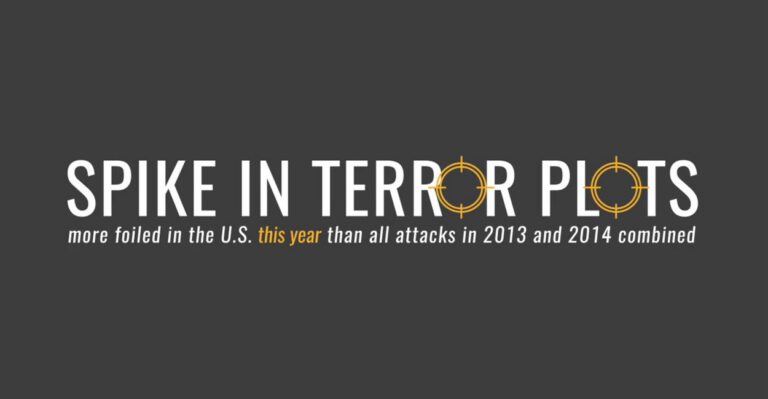 Terrorist Attempts in US Reach Highest Level Since 9/11