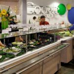 The IRS Is Looking to Tax Employer-Provided Meals