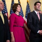 Find Out How Your Member of Congress Voted on a Bill Repealing Obamacare