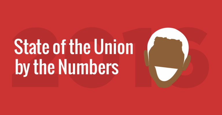 President Obama’s Final State of the Union, by the Numbers