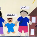 Support Family-Friendly, Economically-Wise Policies—Not Transportation Pork or Dependency