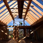 Low Unemployment Rate Proves Pro-Growth Policies Work