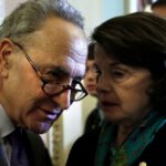 Liberals’ Misleading Spin on Senate Republicans’ 2016 Supreme Court Confirmation Approach