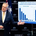 Australia and New Zealand Differ on COVID-19. The Economic Fallout Could, Too.