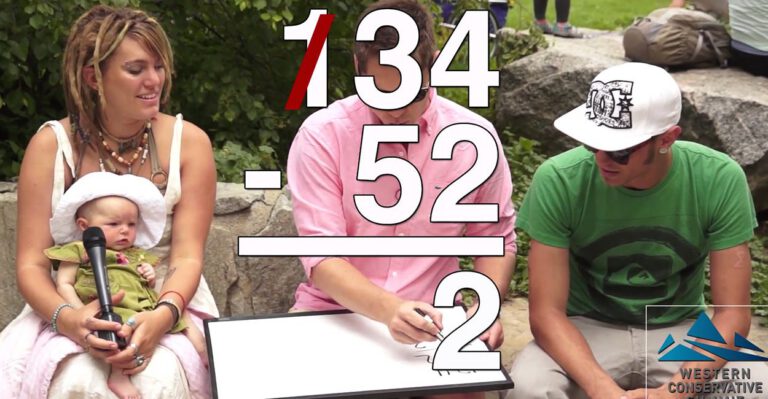 What’s in Common Core National Standards?