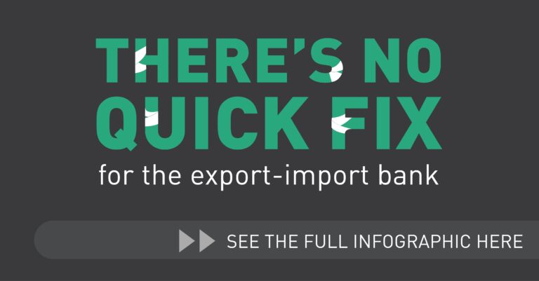6 Reasons Lawmakers Shouldn’t Reauthorize the Export-Import Bank ‘With Reforms’