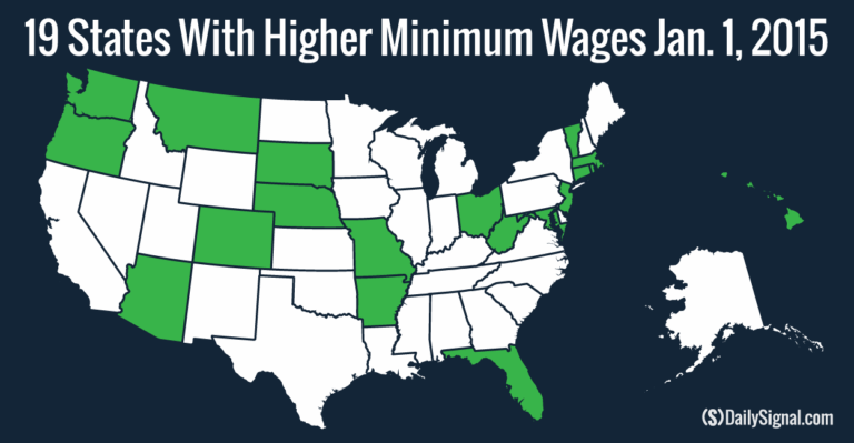 Did Your State Raise Its Minimum Wage Today?