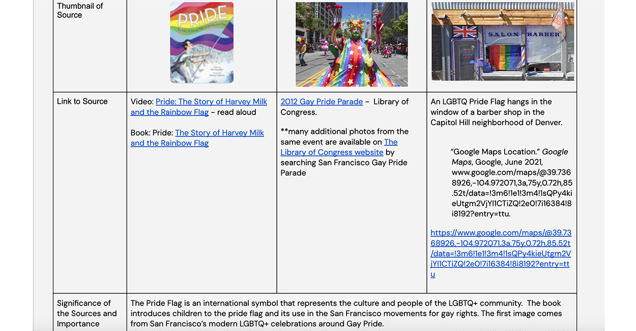 ‘Indoctrination’: Colorado Parents Outraged by Elementary School LGBTQ History Standards Launching This Fall