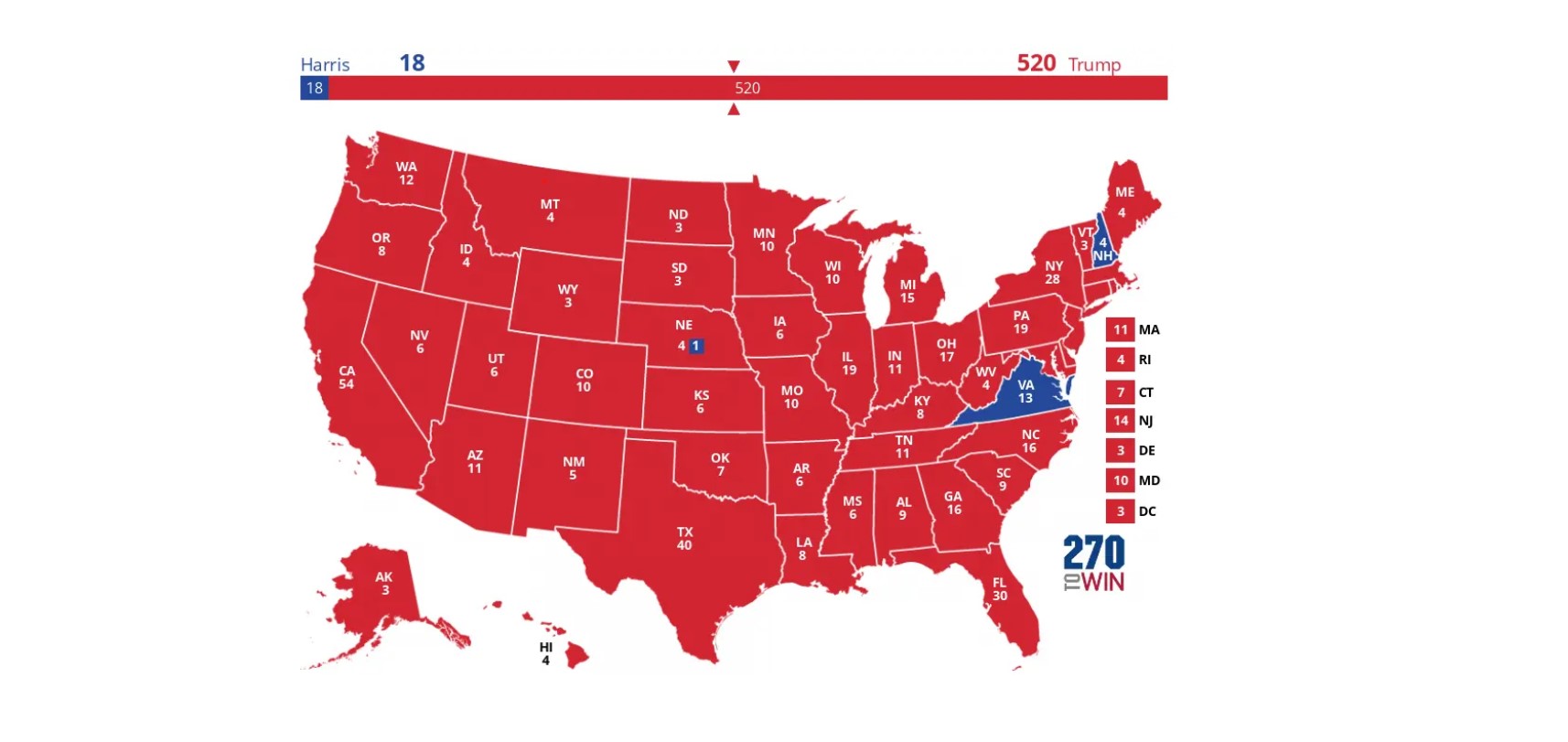 Here’s What Would Have Happened on Election Day If Popular Vote Compact Had Been in Effect 1 Here’s What Would Have Happened on Election Day If Popular Vote Compact Had Been in Effect