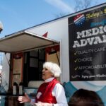 The Left’s Relentless War Against Medicare’s Private Health Plans