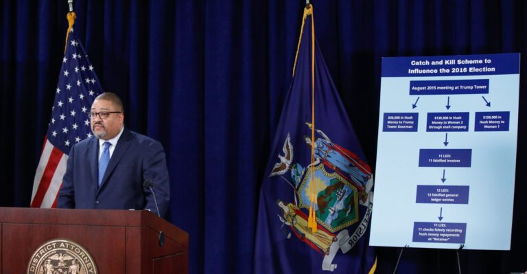 Trump’s NY Prosecution Is a Bogus Case by a Bogus Prosecutor
