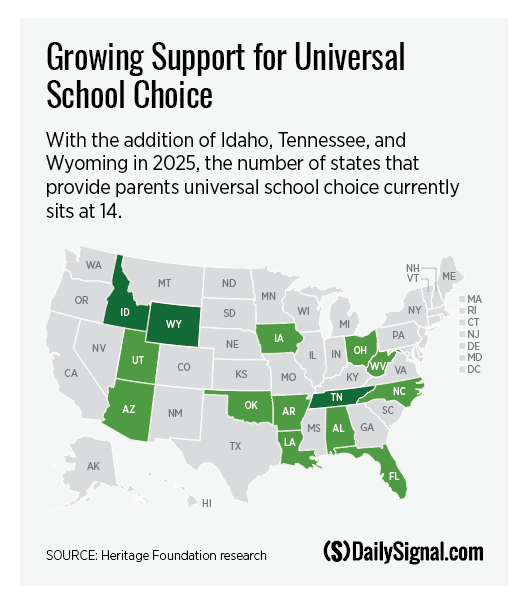 School Choice Soon Available to Half of US Kids, But How It’s Designed Is Critical 
