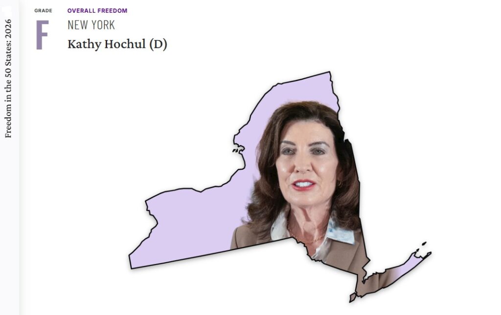 A report card for New York giving Governor Kathy Hochul an F grade for overall freedom, featuring a map of New York superimposed with her portrait.