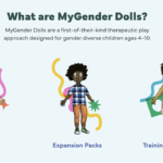 Transgender activist toys "MyGender Dolls." Three illustrated children stand under the text What are MyGender Dolls? with labels: Doll Bases, Expansion Packs, and Training Materials. Colorful abstract shapes surround each child.
