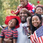 Is the Fourth of July a Holy Day?