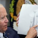 Biden Poised to Bail Out Wind Energy Industry, Experts Predict