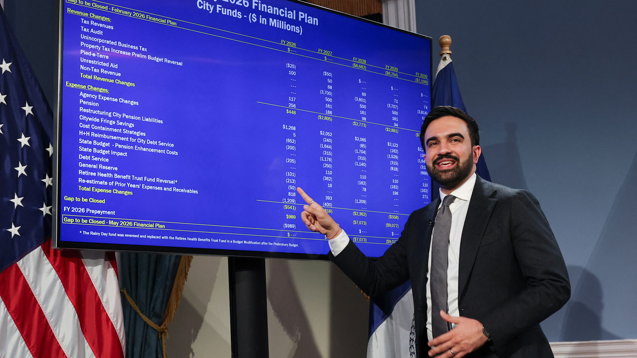 Mamdani’s ‘Balanced’ Budget Relies On Gimmicks, Bailouts, and Borrowed Time