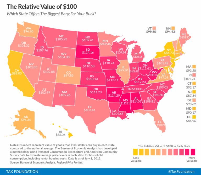 How the Value of $100 Varies Across the Different States