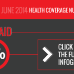 This Infographic Shows How Obamacare Might Be Just One Big Expansion of Medicaid