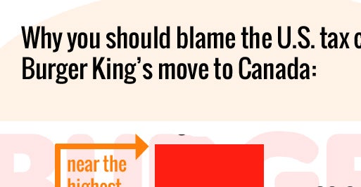 These Two Charts Totally Explain Burger King’s Move to Canada