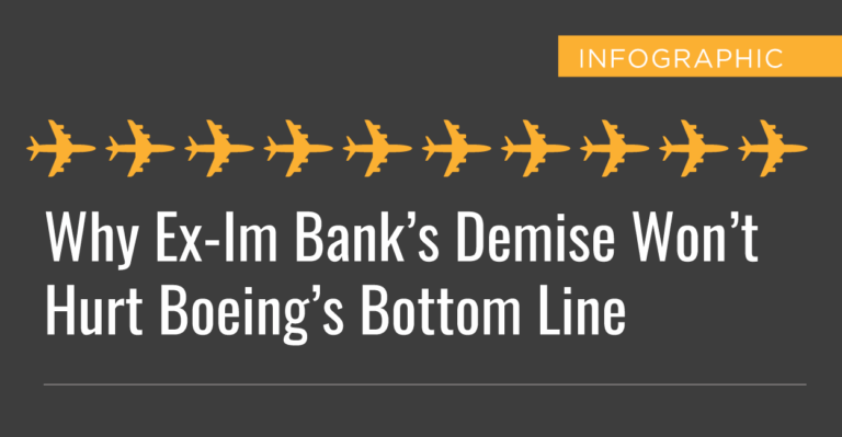 Don’t Believe the Hype: Boeing Will Be Just Fine Without the Export-Import Bank