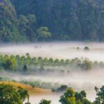 Climate Change Report Isn't a Blank Check for Green Policies