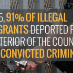 Obama’s Real Legacy on Immigration Enforcement