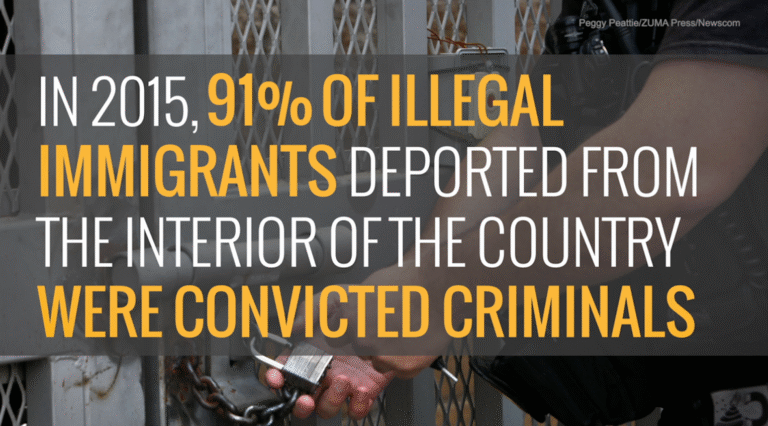 Obama’s Real Legacy on Immigration Enforcement