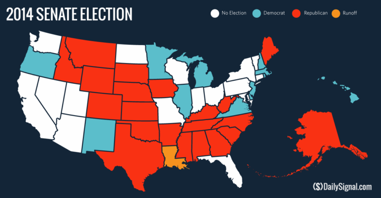 It’s a Wave: Republicans Take US Senate, Build Majority in House, Grab Governorships