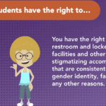 Virginia Parents Have Right to Sue After District Adopts Transgender 'Rights' Violating Youngkin Policy, AG Says