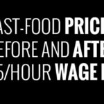 Here’s How the Price of Your Favorite Fast Food Would Change With a $15 Minimum Wage