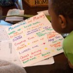 COVID-19 Shut Down the SAT and ACT, but Not the Classic Learning Test