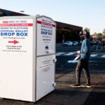 Mail-In and Absentee Voting Could Compromise Integrity of the 2020 Election