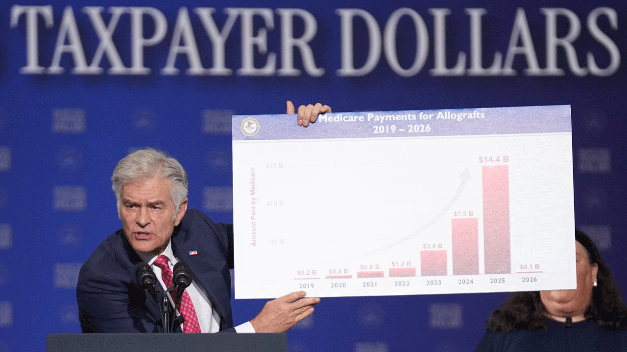 A man in a suit points to a chart showing rising Medicare payments for allografts from 2019–2026.