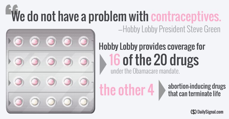 True or False? Hobby Lobby Banned Birth Control