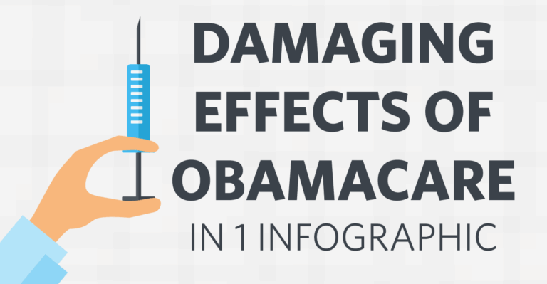 The Damaging Effects of Obamacare