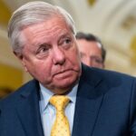 What’s the Holdup on Russia Sanctions?