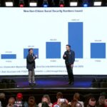 Elon Musk’s ‘Mind-Blowing’ Chart Shows How Many Noncitizens Have Social Security Numbers