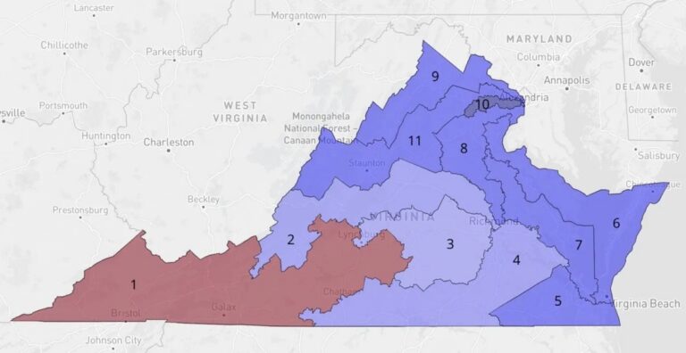 Counting Chickens in Virginia