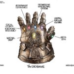 Cartoon: The Left’s Endgame