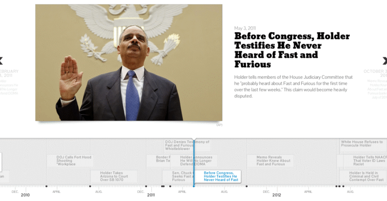 6 Years of Eric Holder in 1 Timeline