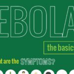 7 Questions You’re Probably Asking About Ebola and Their Answers in One Infographic